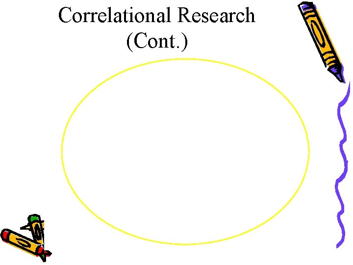 Correlational Research (Cont. ) 
