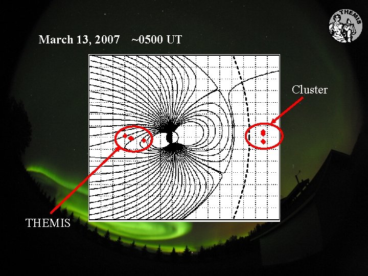 March 13, 2007 ~0500 UT Cluster THEMIS 