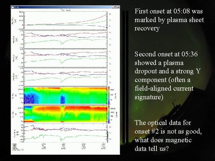 First onset at 05: 08 was marked by plasma sheet recovery Second onset at