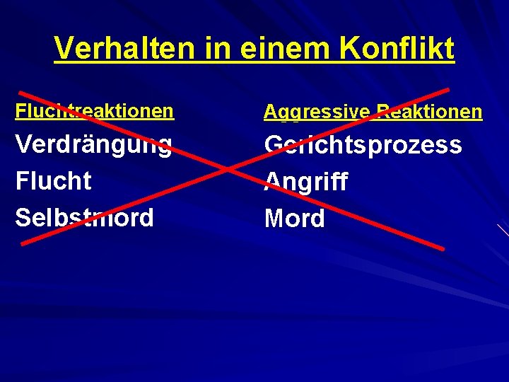 Verhalten in einem Konflikt Fluchtreaktionen Aggressive Reaktionen Verdrängung Flucht Selbstmord Gerichtsprozess Angriff Mord 