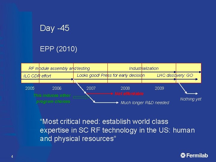 Day -45 EPP (2010) RF module assembly and testing Looks good! Press for early