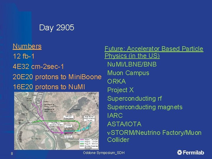 Day 2905 Numbers 12 fb-1 4 E 32 cm-2 sec-1 20 E 20 protons