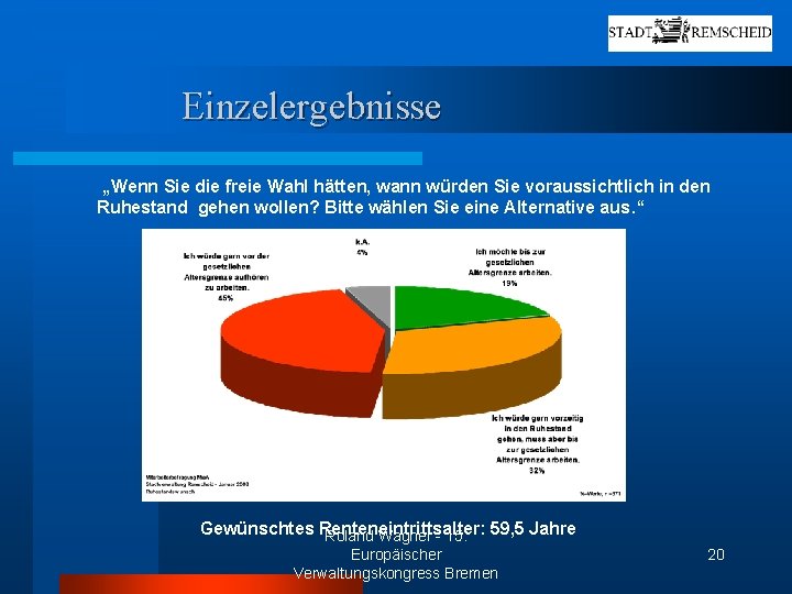 Einzelergebnisse „Wenn Sie die freie Wahl hätten, wann würden Sie voraussichtlich in den Ruhestand