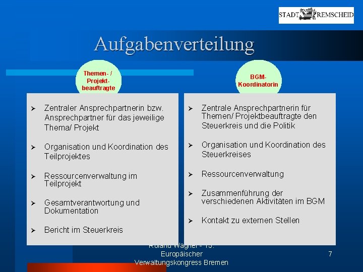 Aufgabenverteilung Themen- / Projektbeauftragte BGMKoordinatorin Ø Zentraler Ansprechpartnerin bzw. Ansprechpartner für das jeweilige Thema/