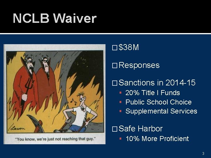 NCLB Waiver � $38 M � Responses � Sanctions in 2014 -15 20% Title
