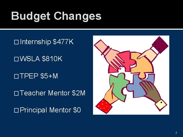 Budget Changes � Internship $477 K � WSLA $810 K � TPEP $5+M �