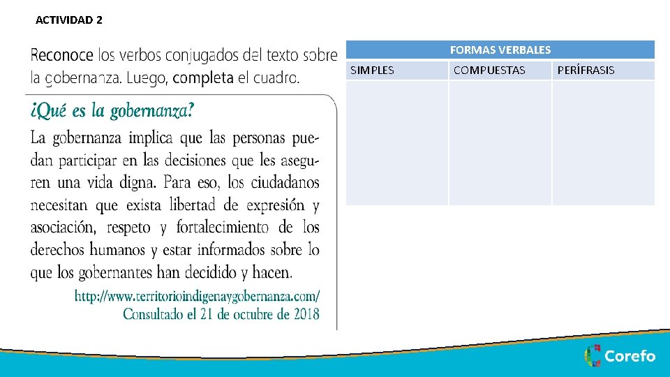 ACTIVIDAD 2 FORMAS VERBALES SIMPLES 5/7/2020 COMPUESTAS PERÍFRASIS 12 