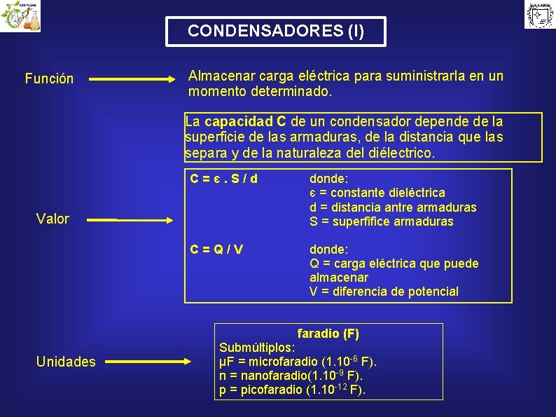 CONDENSADORES (I) Función Almacenar carga eléctrica para suministrarla en un momento determinado. La capacidad