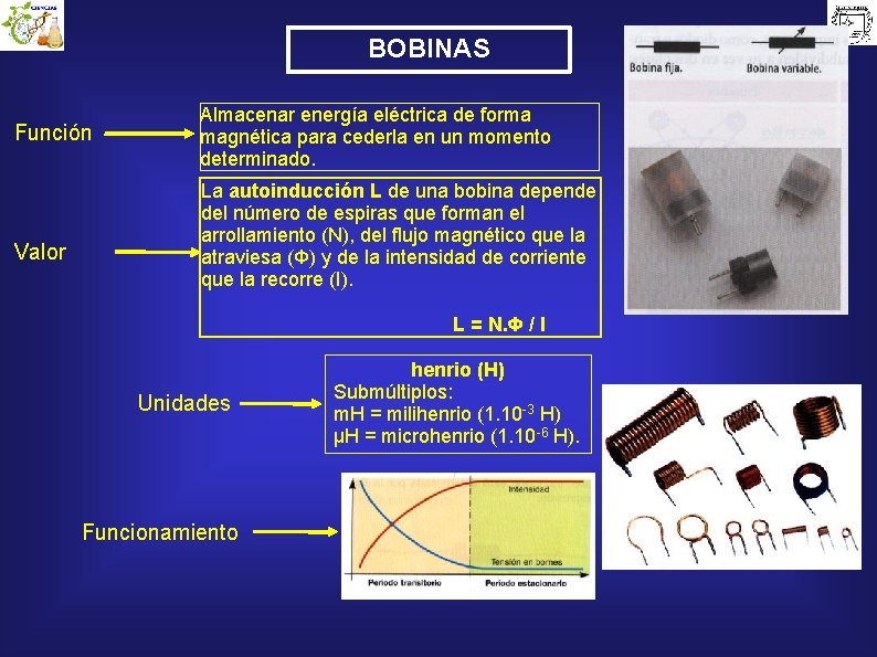 BOBINAS Función Valor Almacenar energía eléctrica de forma magnética para cederla en un momento