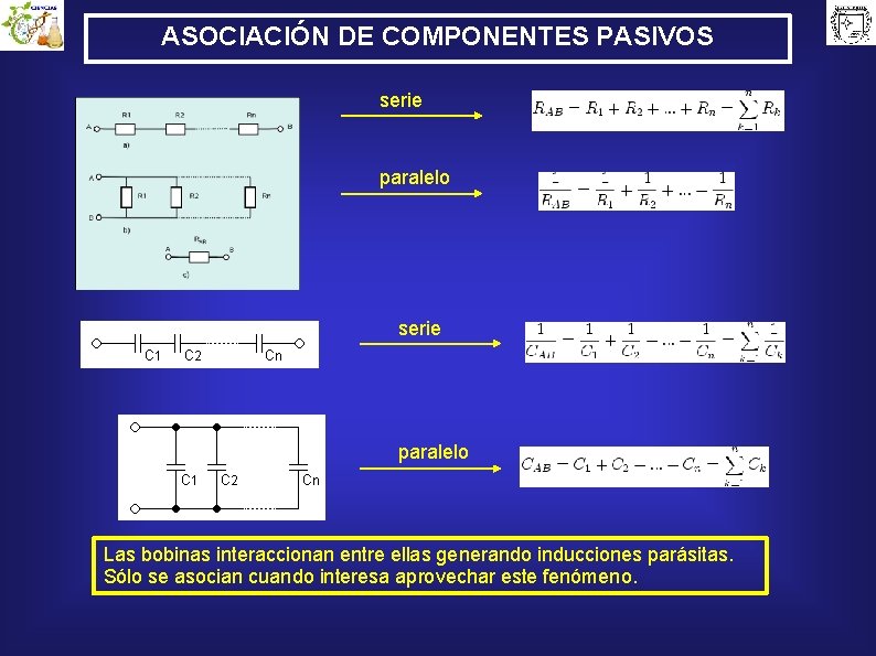 ASOCIACIÓN DE COMPONENTES PASIVOS serie paralelo Las bobinas interaccionan entre ellas generando inducciones parásitas.