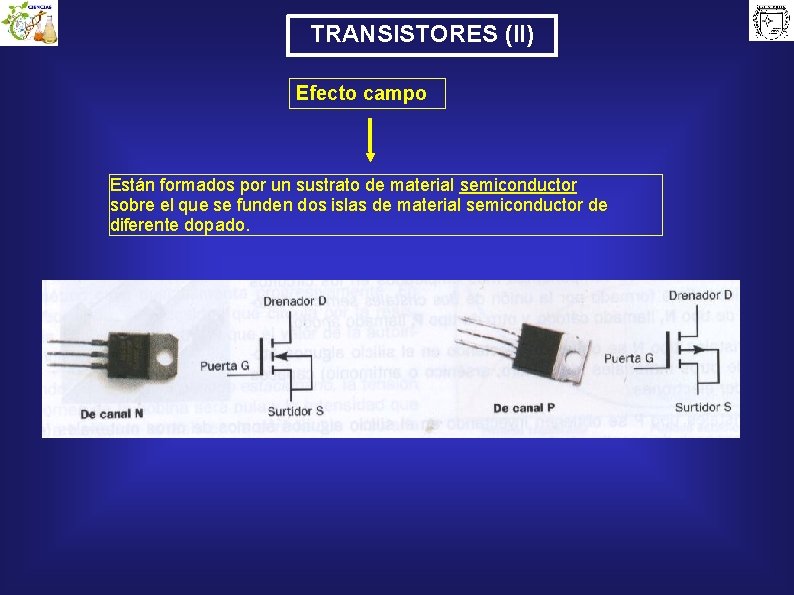 TRANSISTORES (II) Efecto campo Están formados por un sustrato de material semiconductor sobre el