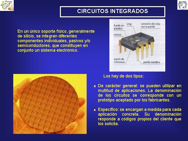 CIRCUITOS INTEGRADOS En un único soporte físico, generalmente de silicio, se integran diferentes componentes