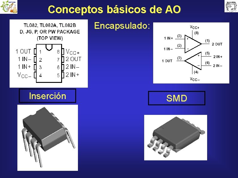 Conceptos básicos de AO Encapsulado: Inserción SMD 