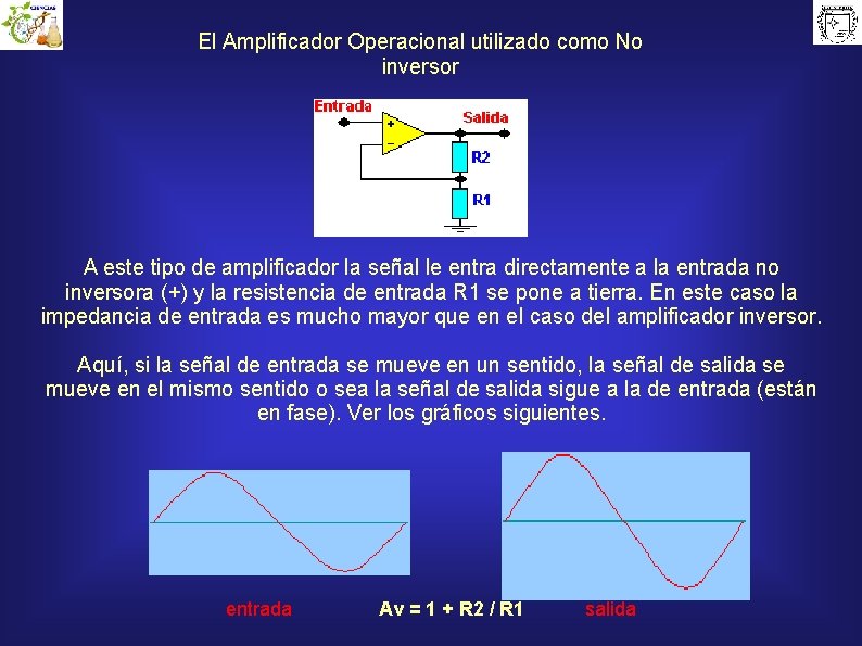 El Amplificador Operacional utilizado como No inversor A este tipo de amplificador la señal