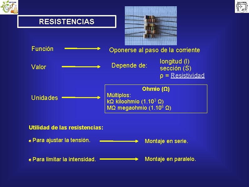 RESISTENCIAS Función Valor Oponerse al paso de la corriente Depende de: longitud (l) sección