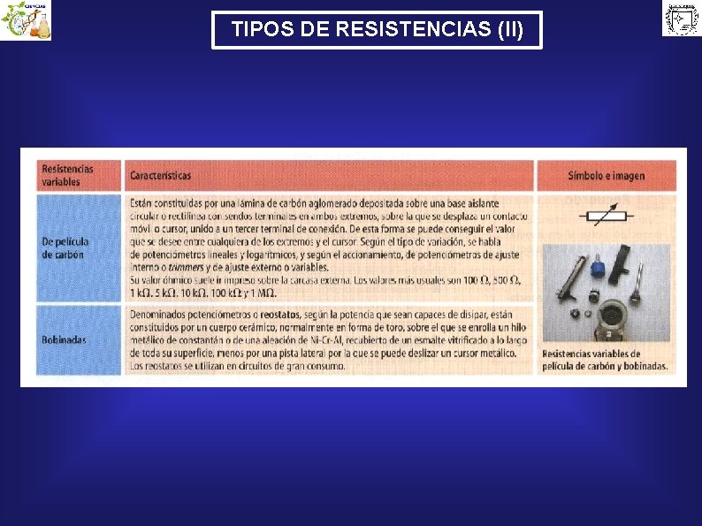 TIPOS DE RESISTENCIAS (II) 