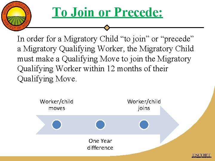 To Join or Precede: In order for a Migratory Child “to join” or “precede”