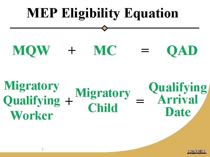 MEP Eligibility Equation MQW + MC = QAD Migratory Qualifying Migratory Arrival Qualifying +