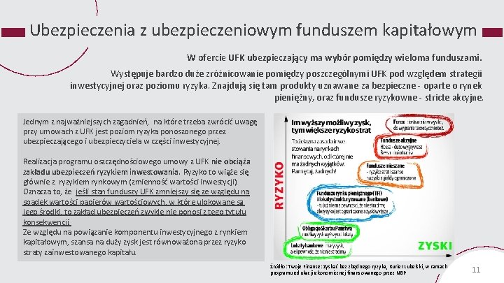 Ubezpieczenia z ubezpieczeniowym funduszem kapitałowym W ofercie UFK ubezpieczający ma wybór pomiędzy wieloma funduszami.