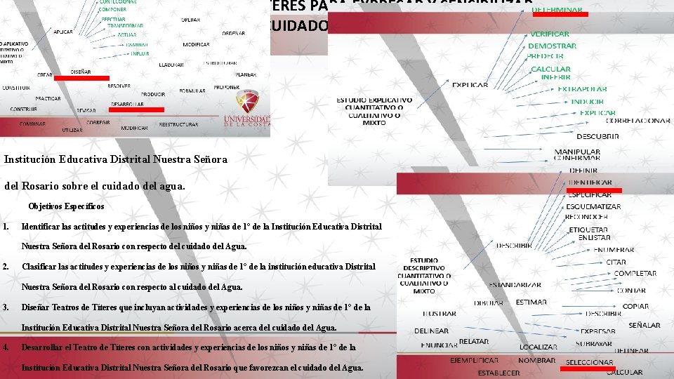 IMPACTO DEL TEATRO DE TÍTERES PARA EXPRESAR Y SENSIBILIZAR SOBRE EL CUIDADO DEL AGUA.