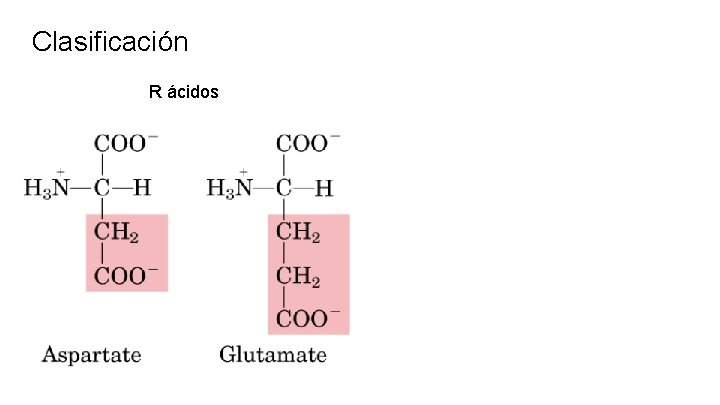 Clasificación R ácidos 