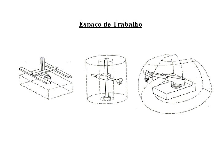 Espaço de Trabalho 