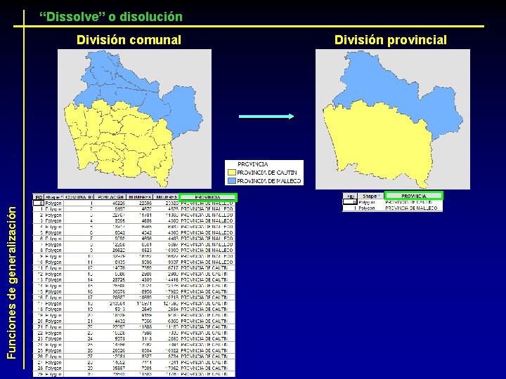 “Dissolve” o disolución Funciones de generalización División comunal División provincial 