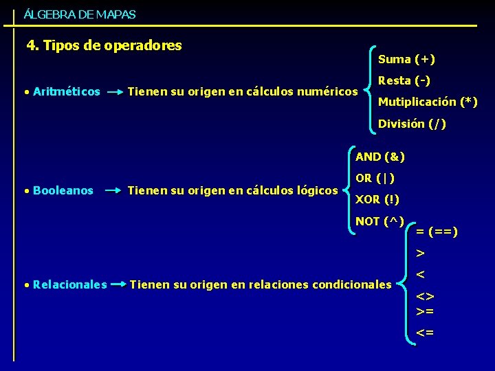 ÁLGEBRA DE MAPAS 4. Tipos de operadores • Aritméticos Suma (+) Tienen su origen