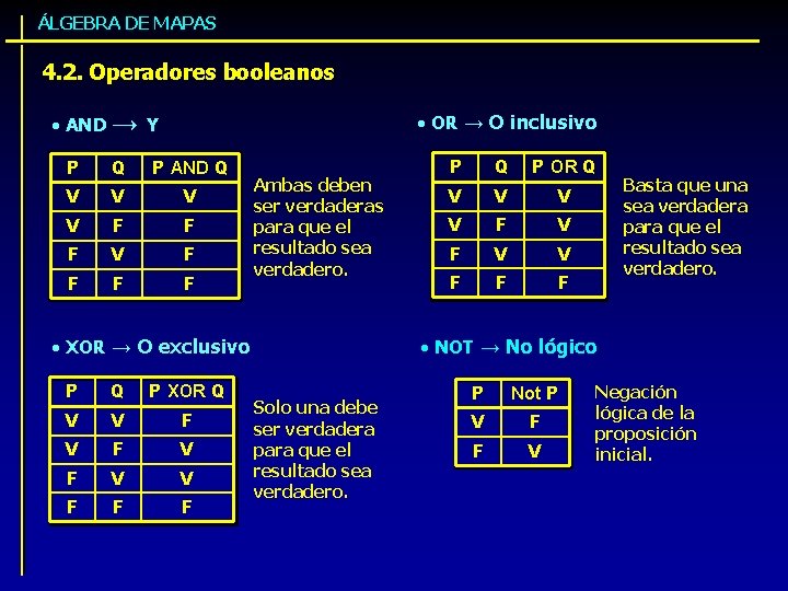 ÁLGEBRA DE MAPAS 4. 2. Operadores booleanos • AND → Y • OR →