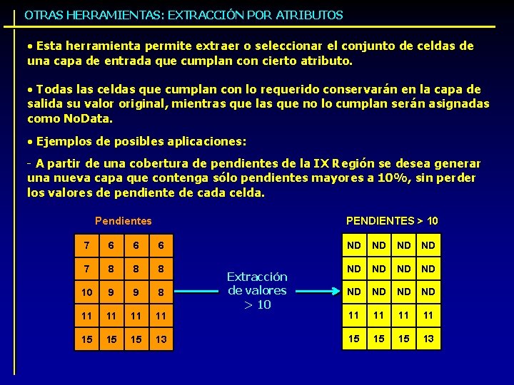 OTRAS HERRAMIENTAS: EXTRACCIÓN POR ATRIBUTOS • Esta herramienta permite extraer o seleccionar el conjunto