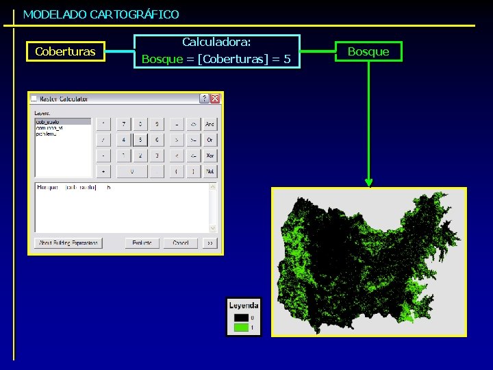 MODELADO CARTOGRÁFICO Coberturas Calculadora: Bosque = [Coberturas] = 5 Bosque 