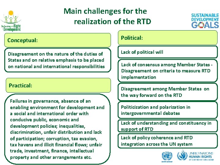 Main challenges for the realization of the RTD Conceptual: Political: Disagreement on the nature