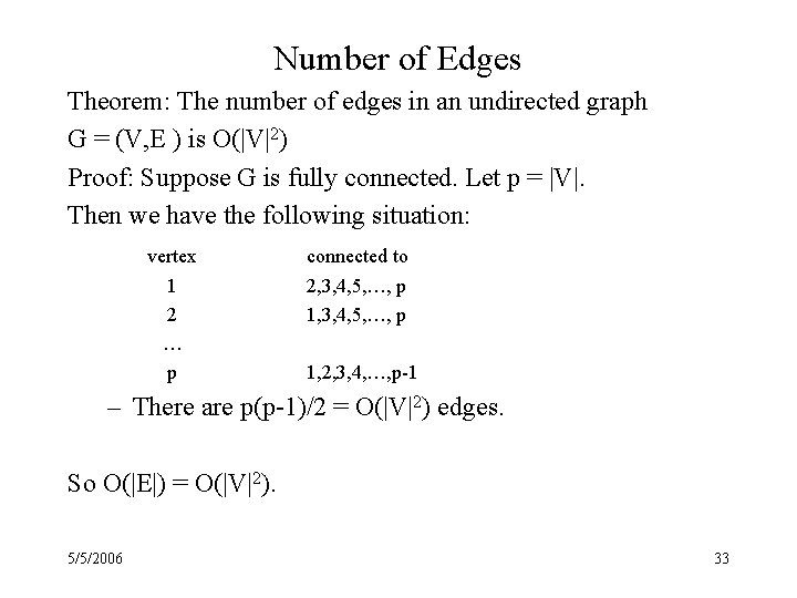 Number of Edges Theorem: The number of edges in an undirected graph G =