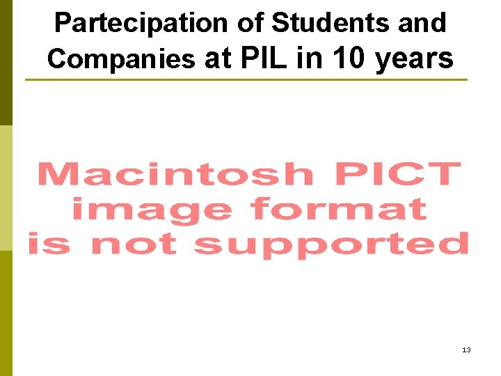 Partecipation of Students and Companies at PIL in 10 years 13 