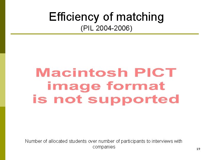 Efficiency of matching (PIL 2004 -2006) Number of allocated students over number of participants