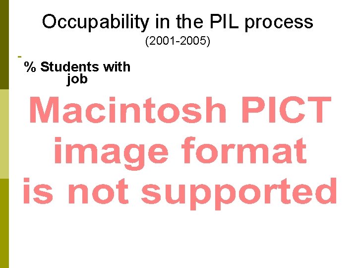 Occupability in the PIL process (2001 -2005) % Students with job Laureati PIL 100