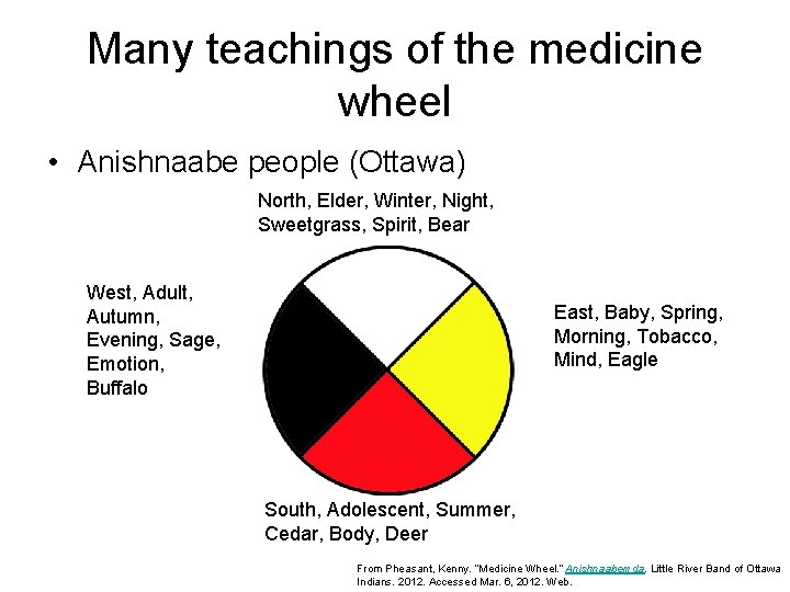 Many teachings of the medicine wheel • Anishnaabe people (Ottawa) North, Elder, Winter, Night,