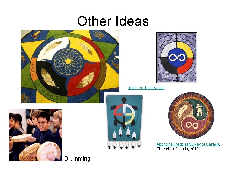 Other Ideas Metis medicine wheel Aboriginal Peoples Survey of Canada. Statisctics Canada, 2012 Drumming