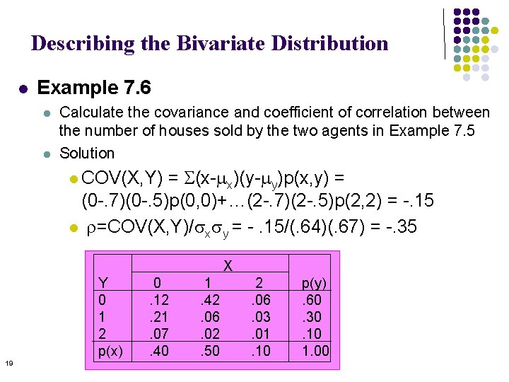 Describing the Bivariate Distribution l Example 7. 6 l l Calculate the covariance and Describing the Bivariate Distribution l Example 7. 6 l l Calculate the covariance and