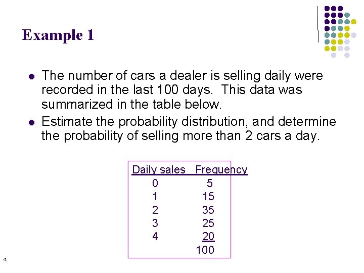 Example 1 l l The number of cars a dealer is selling daily were Example 1 l l The number of cars a dealer is selling daily were