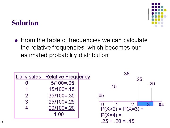 Solution l From the table of frequencies we can calculate the relative frequencies, which Solution l From the table of frequencies we can calculate the relative frequencies, which