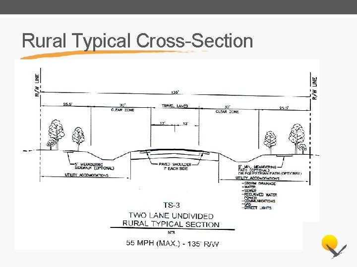 Rural Typical Cross-Section 