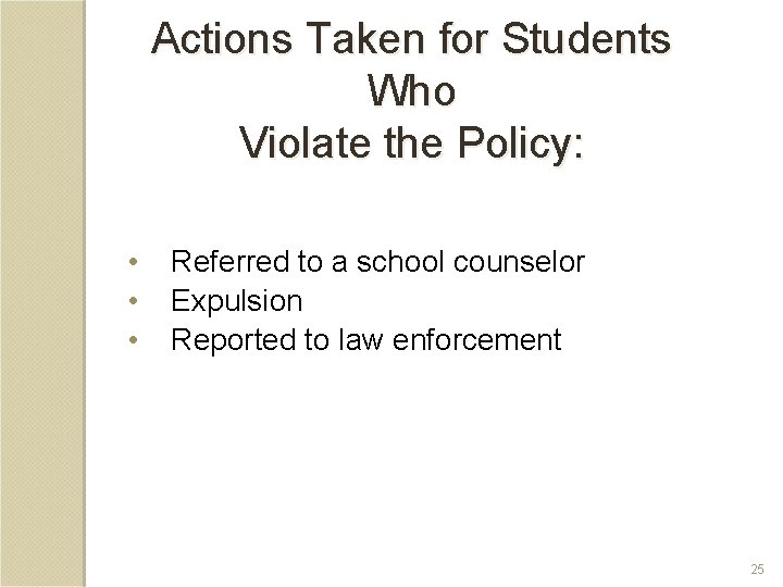 Actions Taken for Students Who Violate the Policy: • • • Referred to a