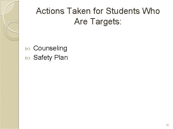 Actions Taken for Students Who Are Targets: Counseling Safety Plan 26 