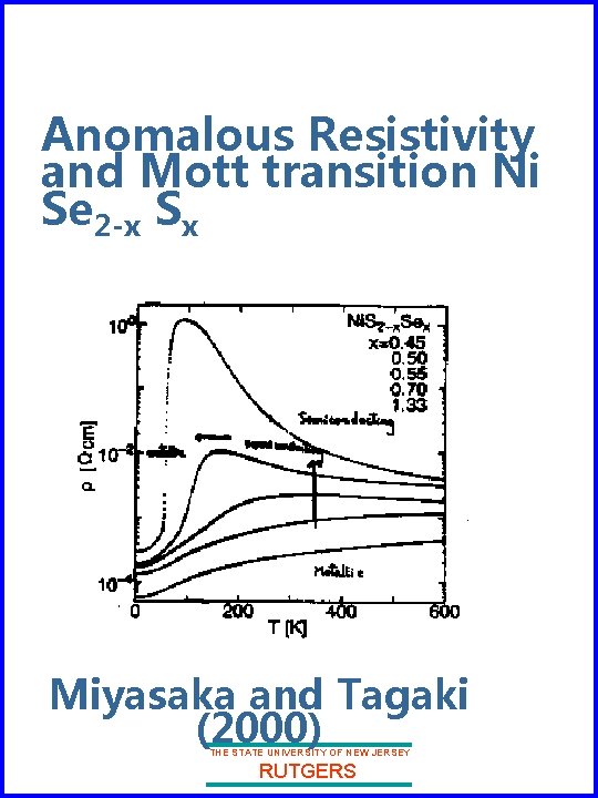 Anomalous Resistivity and Mott transition Ni Se 2 -x Sx Miyasaka and Tagaki (2000)