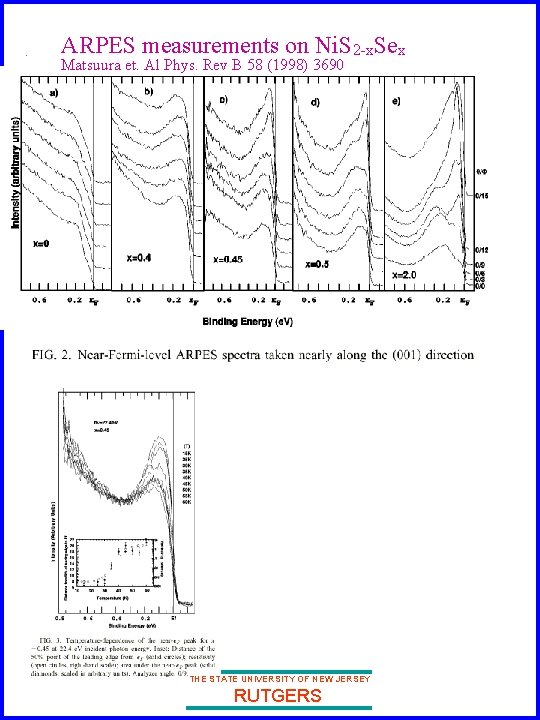 . ARPES measurements on Ni. S 2 -x. Sex Matsuura et. Al Phys. Rev