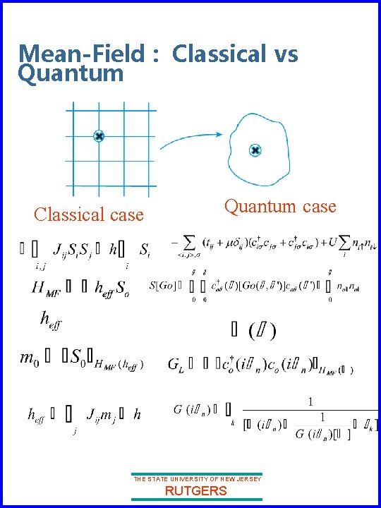 Mean-Field : Classical vs Quantum Classical case Quantum case THE STATE UNIVERSITY OF NEW