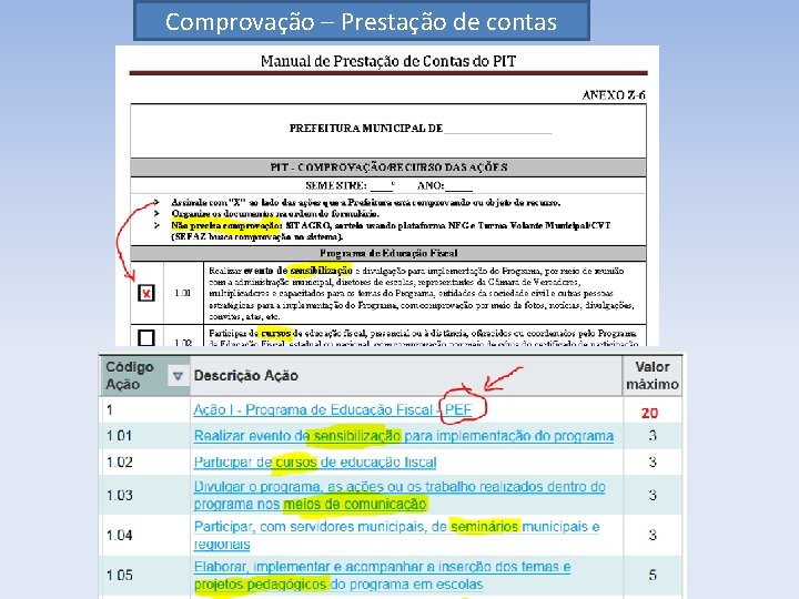 Comprovação – Prestação de contas 