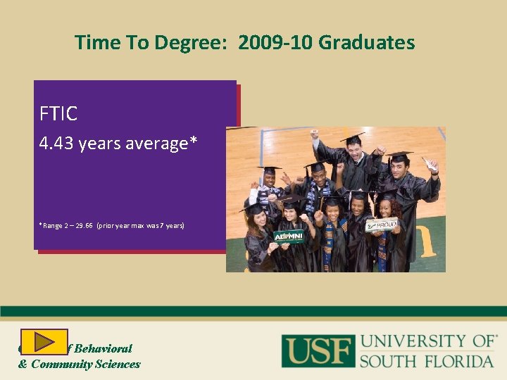 Time To Degree: 2009 -10 Graduates FTIC 4. 43 years average* *Range 2 –