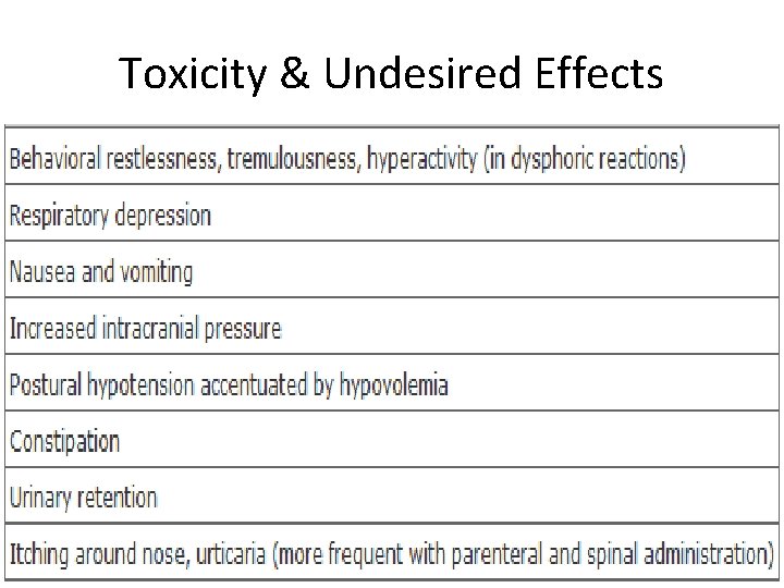 Toxicity & Undesired Effects 
